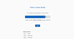 Progression - Visual progress bar between two dates