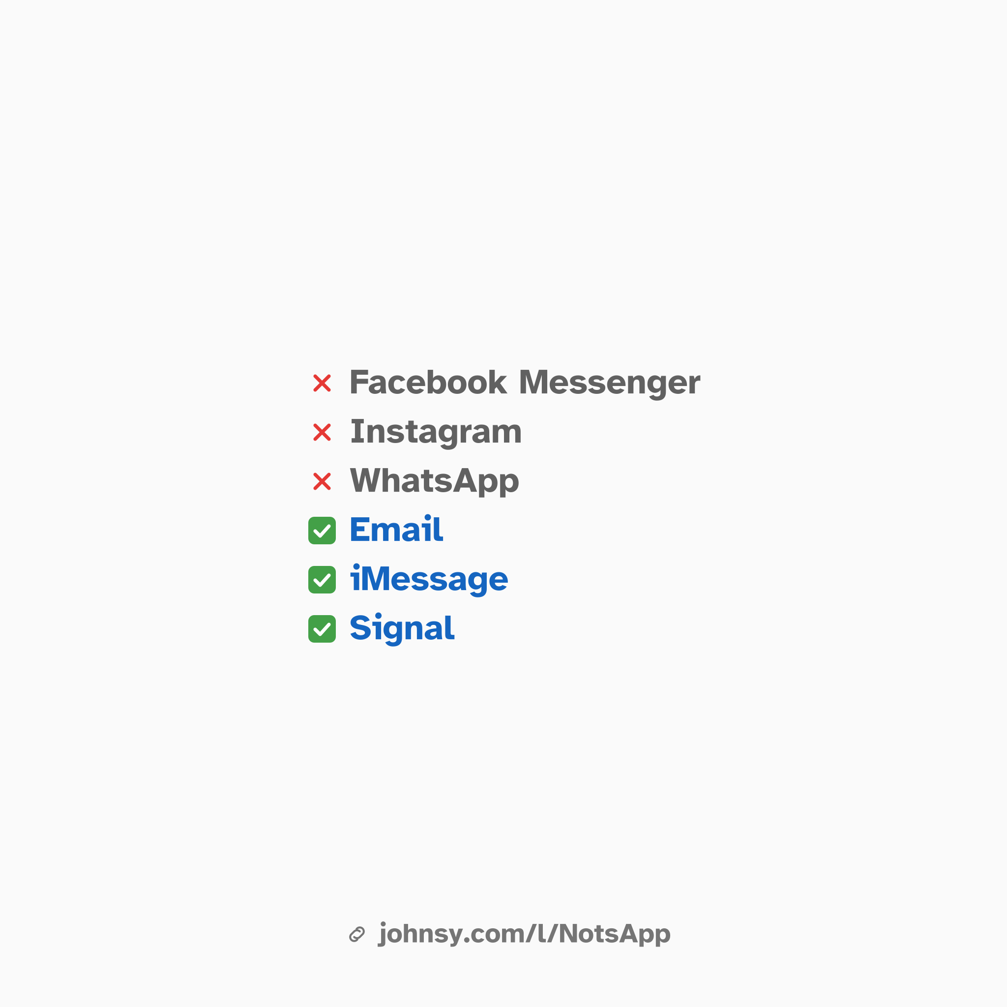 Facebook Messenger, Instagram, and WhatsApp avoided; email, iMessage, and Signal preferred.