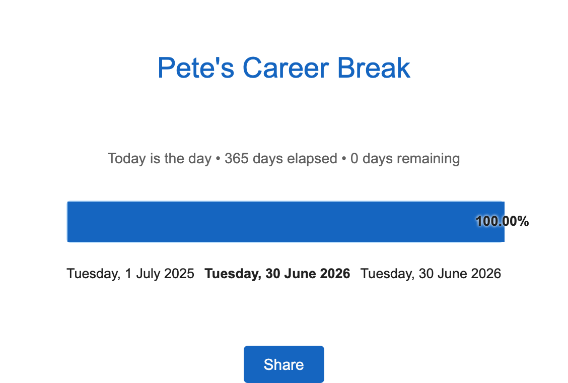 Career break progress at 100%