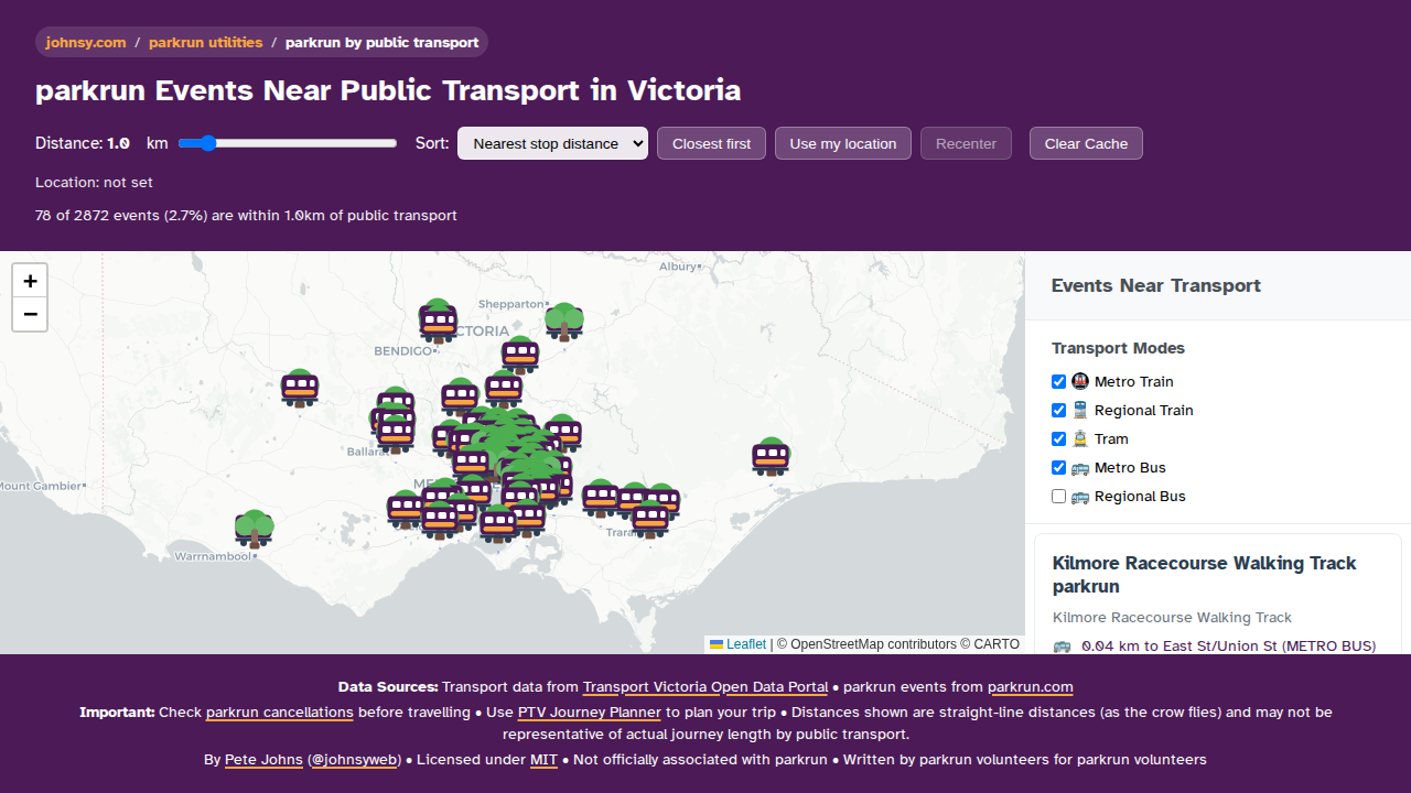 parkrun Events Near Public Transport in Victoria