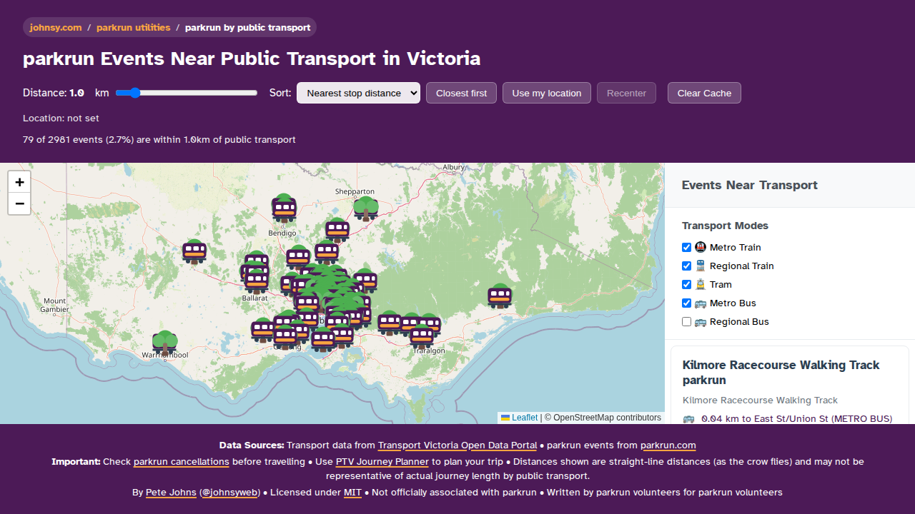 parkrun Events Near Public Transport in Victoria